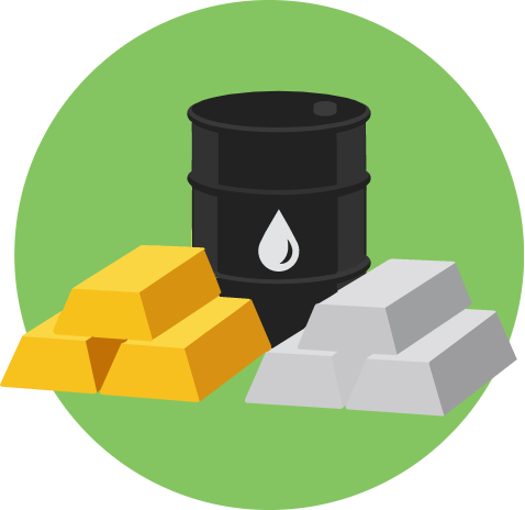 24/7 Gold, Silver and Oil Trading