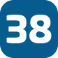 38 in-built technical indicators