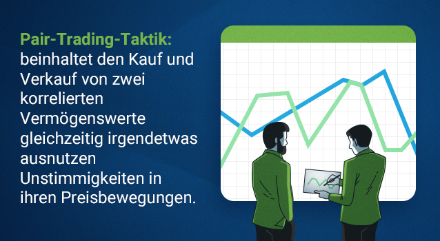 Pair Trading Strategy