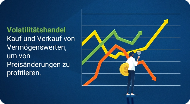 Volatility Trading image